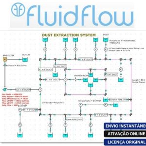 FluidFlow - Software