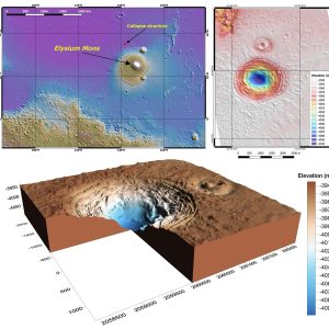 Surfer - Golden Software 7 mars crater map3 surfer composite sm 1 1