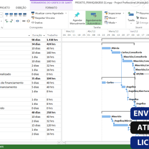 Microsoft Project Professional 4 tela4 grafico de gantt cronograma ms project 1